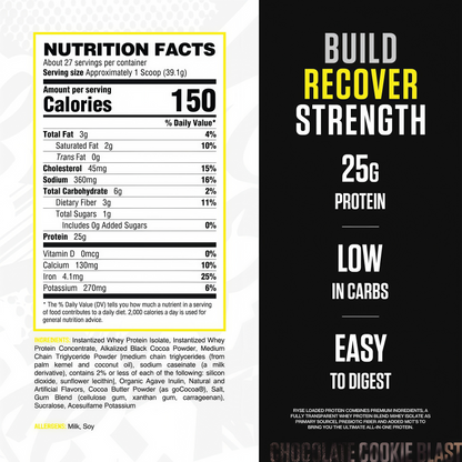 RYSE Supplements   Loaded Protein 27 Servings